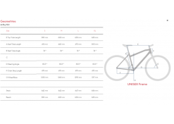 R Raymon AirRay 10.0 - Sähkömaastopyörä / EMTB -Polkupyörän Varusteet Myyntikauppa airray 10.0 geometriat