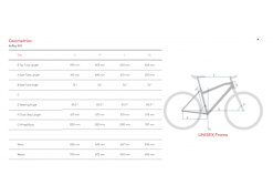 R Raymon AirRay 12.0 - Sähkömaastopyörä / EMTB 27 R Raymon AirRay 12.0 - Sähkömaastopyörä / EMTB -Polkupyörän Varusteet Myyntikauppa airray 12.0 geometriat