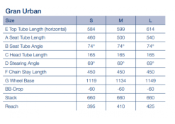 Husqvarna Gran Urban 6 Wave GU6 - Pronssi - Sähkökaupunkipyörä 9 Husqvarna Gran Urban 6 Wave GU6 - Pronssi - Sähkökaupunkipyörä -Polkupyörän Varusteet Myyntikauppa gran urban 1 1