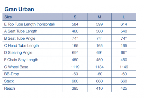 Husqvarna Gran Urban 6 Wave GU6 - Pronssi - Sähkökaupunkipyörä 6 Husqvarna Gran Urban 6 Wave GU6 - Pronssi - Sähkökaupunkipyörä - Image 4