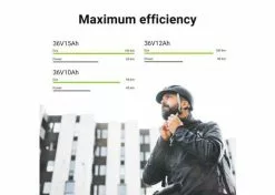 Boostbike Sähköpyörän Akku 432Wh 19 Boostbike Sähköpyörän Akku 432Wh -Polkupyörän Varusteet Myyntikauppa green cell battery 36v 12ah 432wh rear rack for e bike pedelec 1