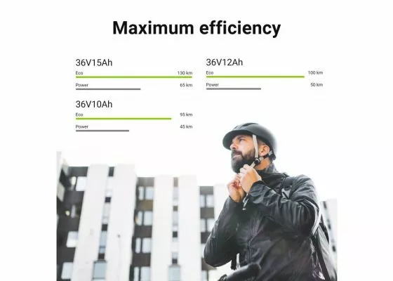 Boostbike Sähköpyörän Akku 432Wh 10 Boostbike Sähköpyörän Akku 432Wh - Image 8