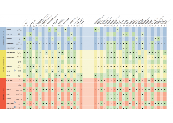 Supernova V521 Etuvalo Etuhaarukkaan 4 Supernova V521 Etuvalo Etuhaarukkaan - Image 2